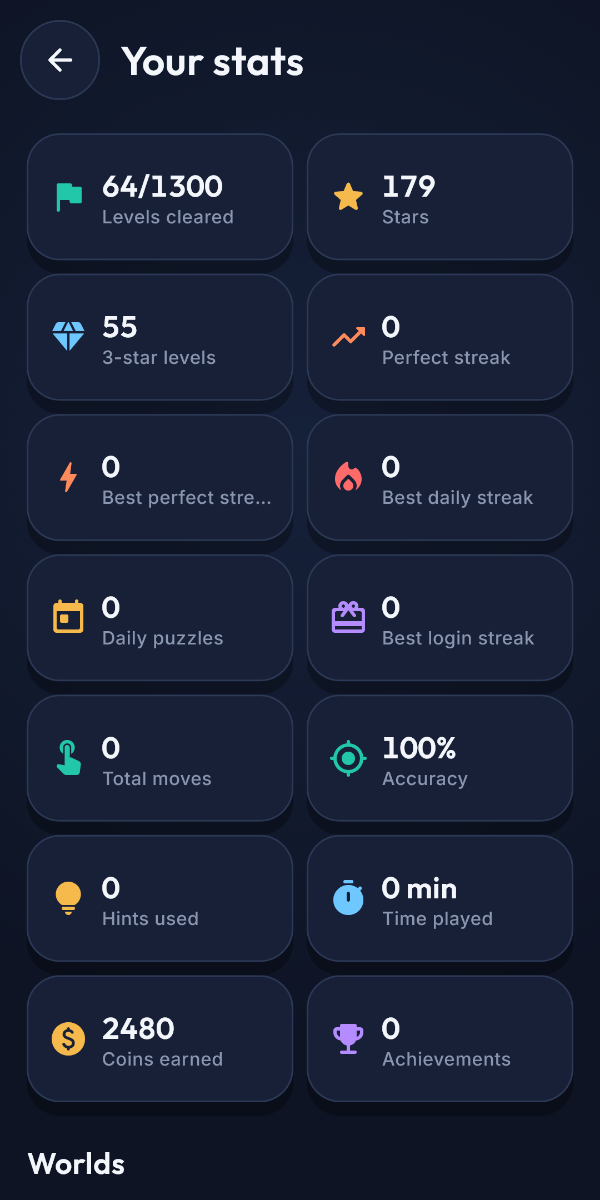 Stats